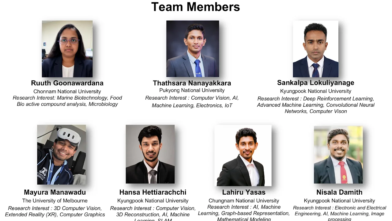Project Sri XR research team members